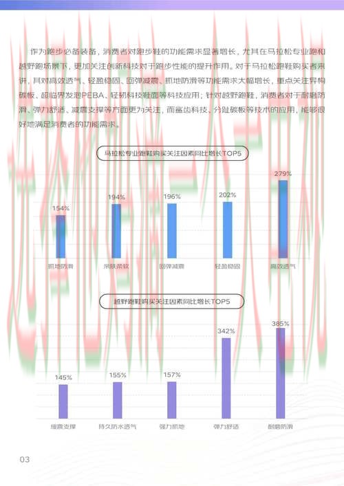 米乐体育科技控股有限公司发展趋势分析