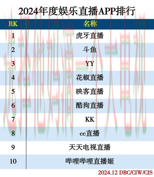 亚美娱乐直播app