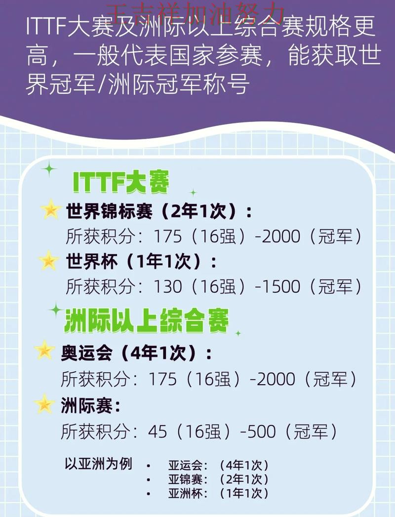 世乒赛积分榜解读:约基奇表现抢眼 成为本轮最大看点 世乒赛积分榜解读:约基奇表现抢眼 成为本轮最大看点