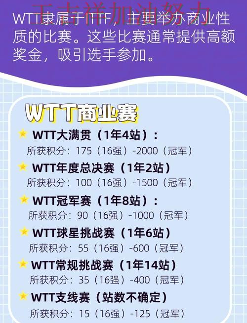 世乒赛积分榜解读:约基奇表现抢眼 成为本轮最大看点 世乒赛积分榜解读:约基奇表现抢眼 成为本轮最大看点