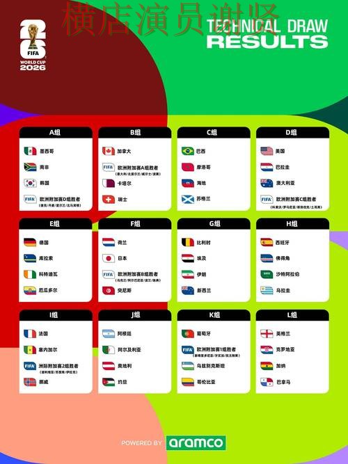 World Cup 2026背景下的世界杯竞猜入口盘点分析与平台排行 World Cup 2026背景下的世界杯竞猜入口盘点分析与平台排行