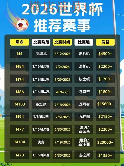 世界杯投注平台盘点合集：覆盖平台排行与入口方式 - 2026世界杯